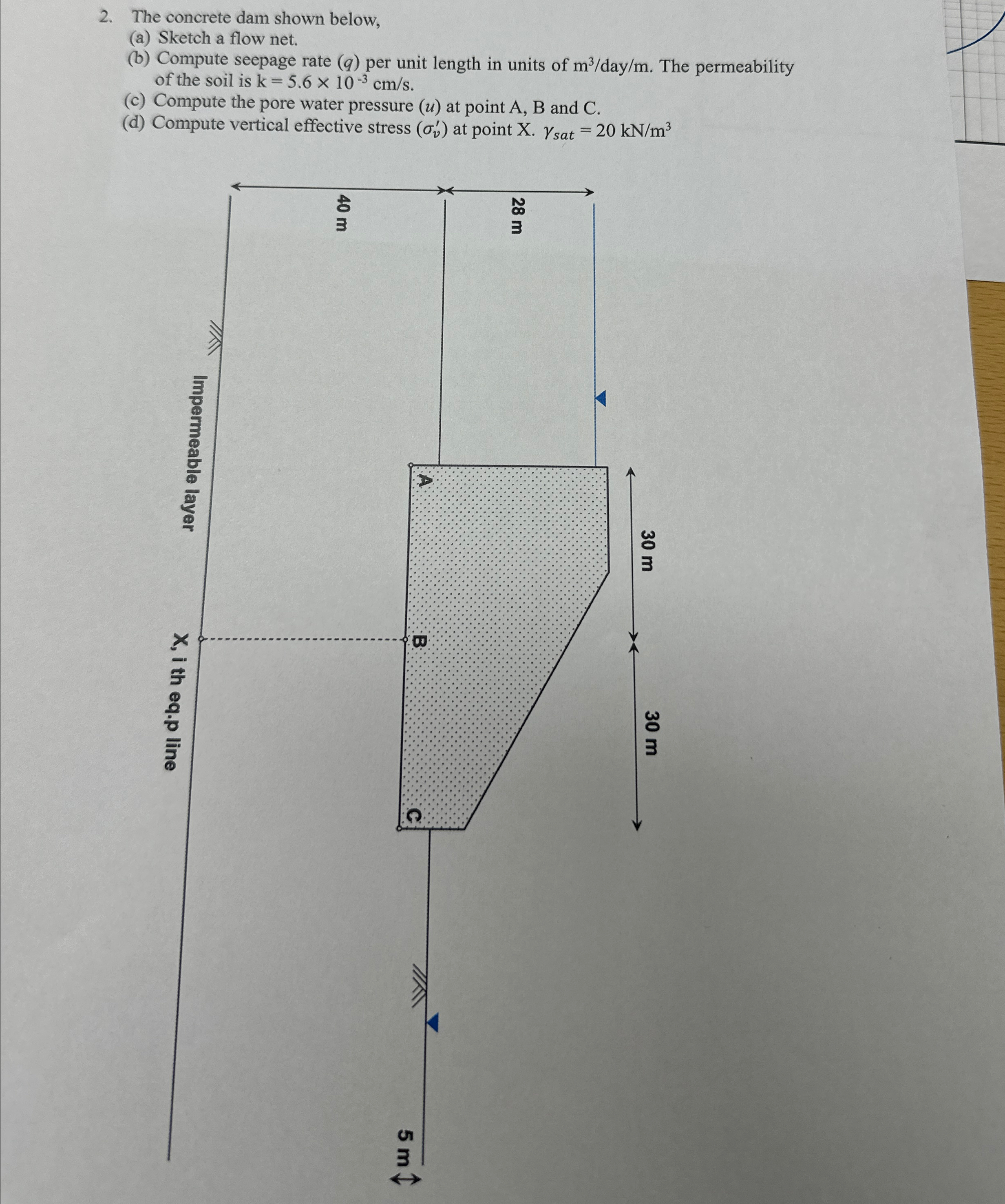 The concrete dam shown below, ( a ) Sketch a flow