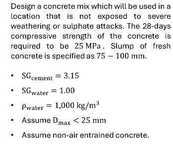 Design a concrete mix which will be used in a