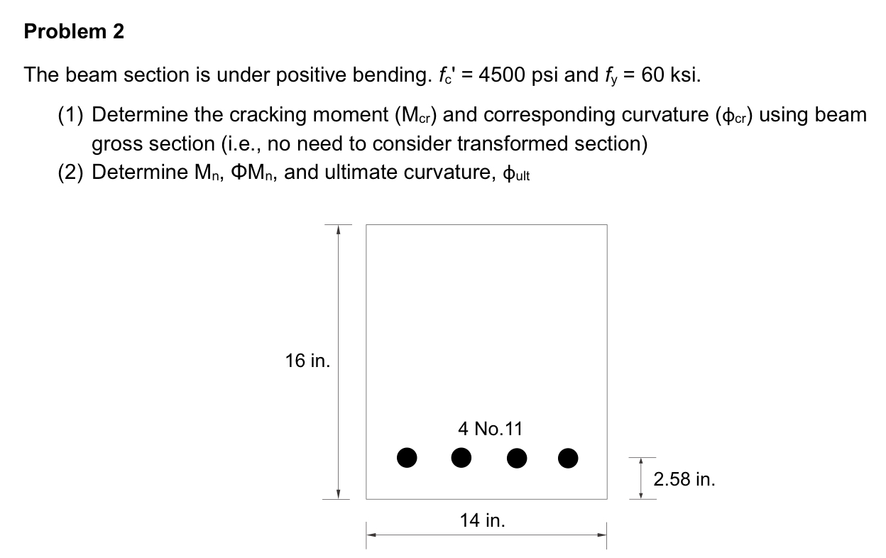 Problem 2 The beam section is under positive