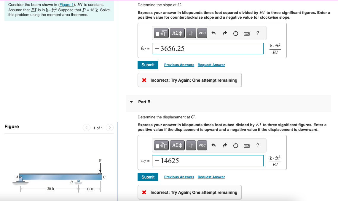 Consider the beam shown in ( Figure 1 ) . EI is