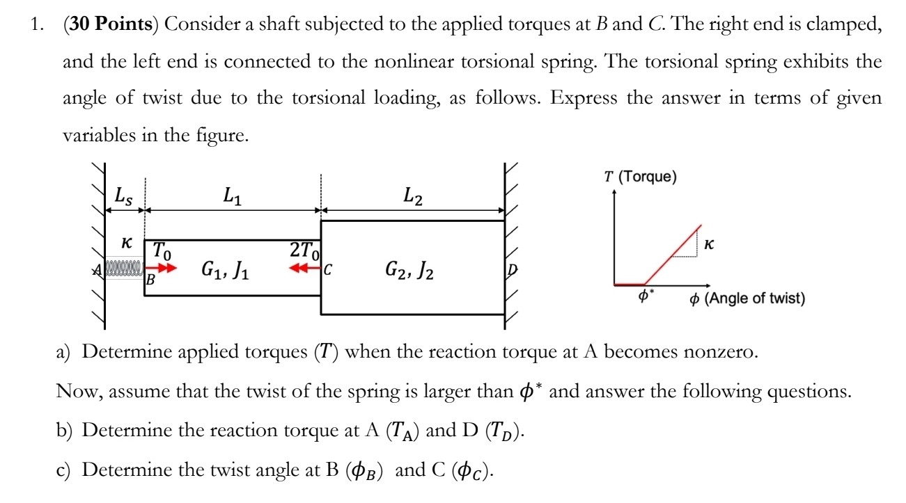 ( 3 0 Points ) Consider a shaft subjected to the