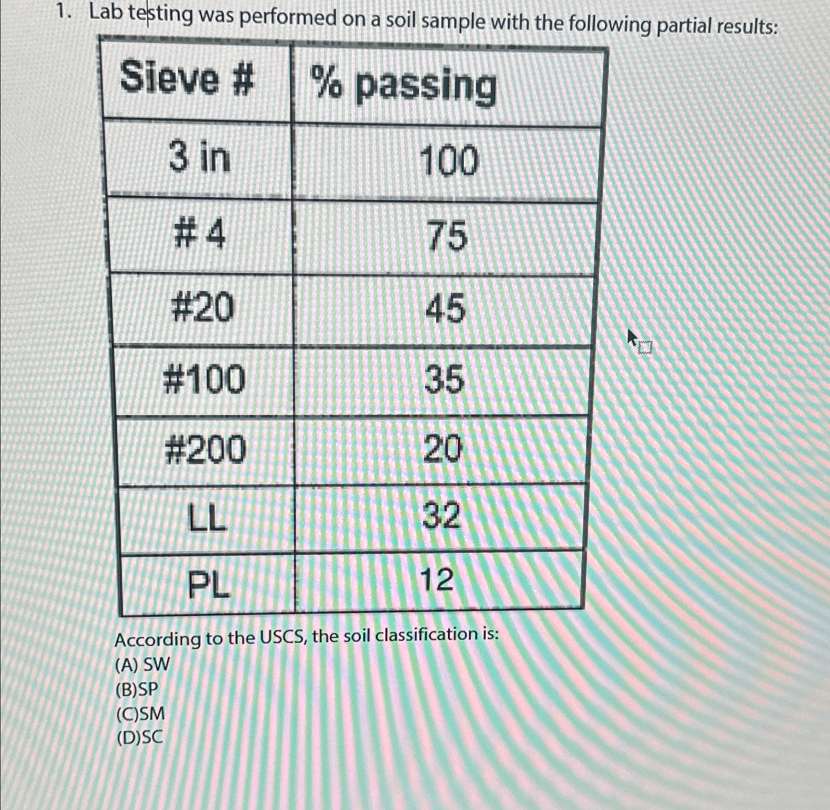 Lab testing was performed on a soil sample with