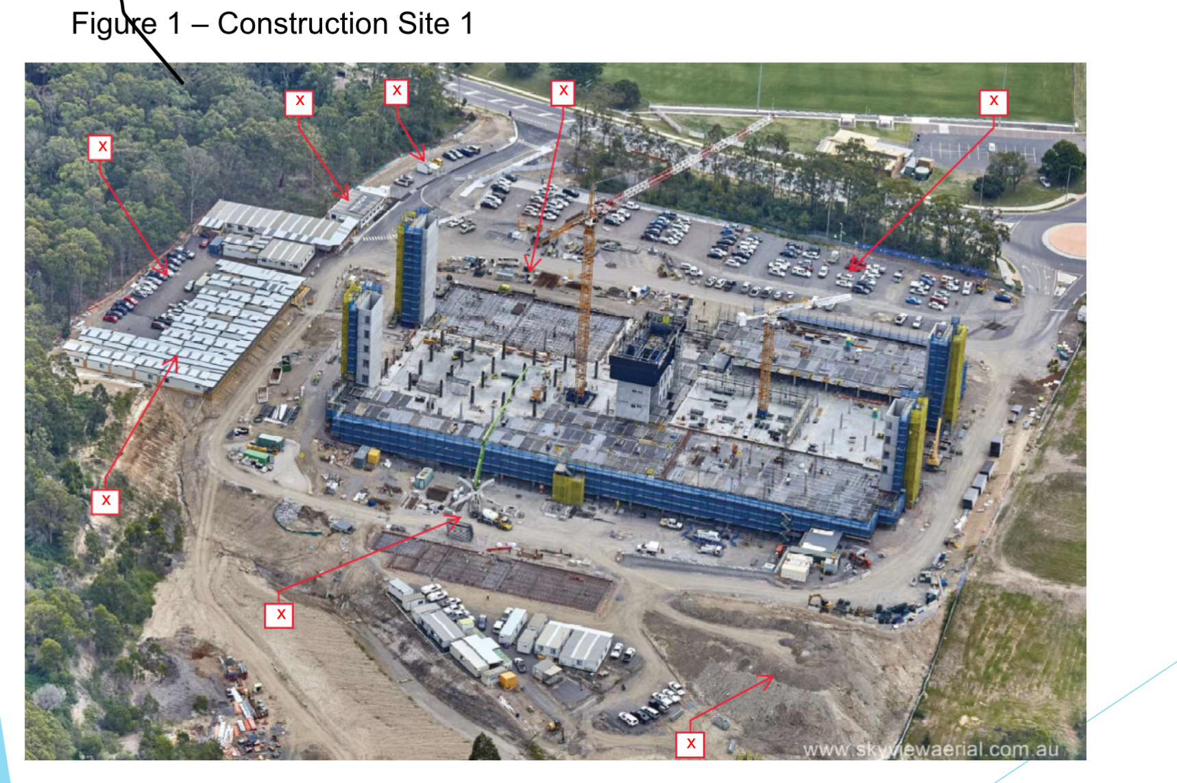 Please fill following items into picture. Item 1