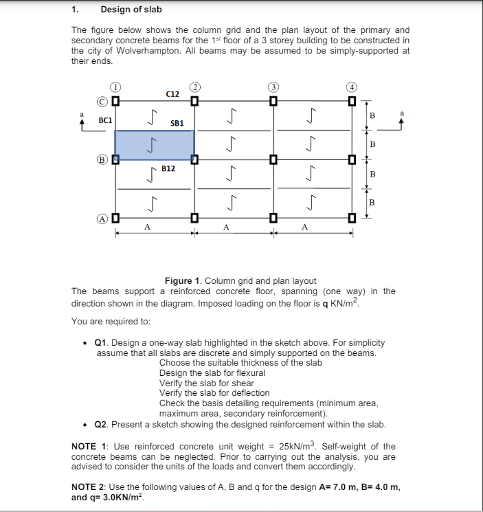 Design of slab The figure below shows the column