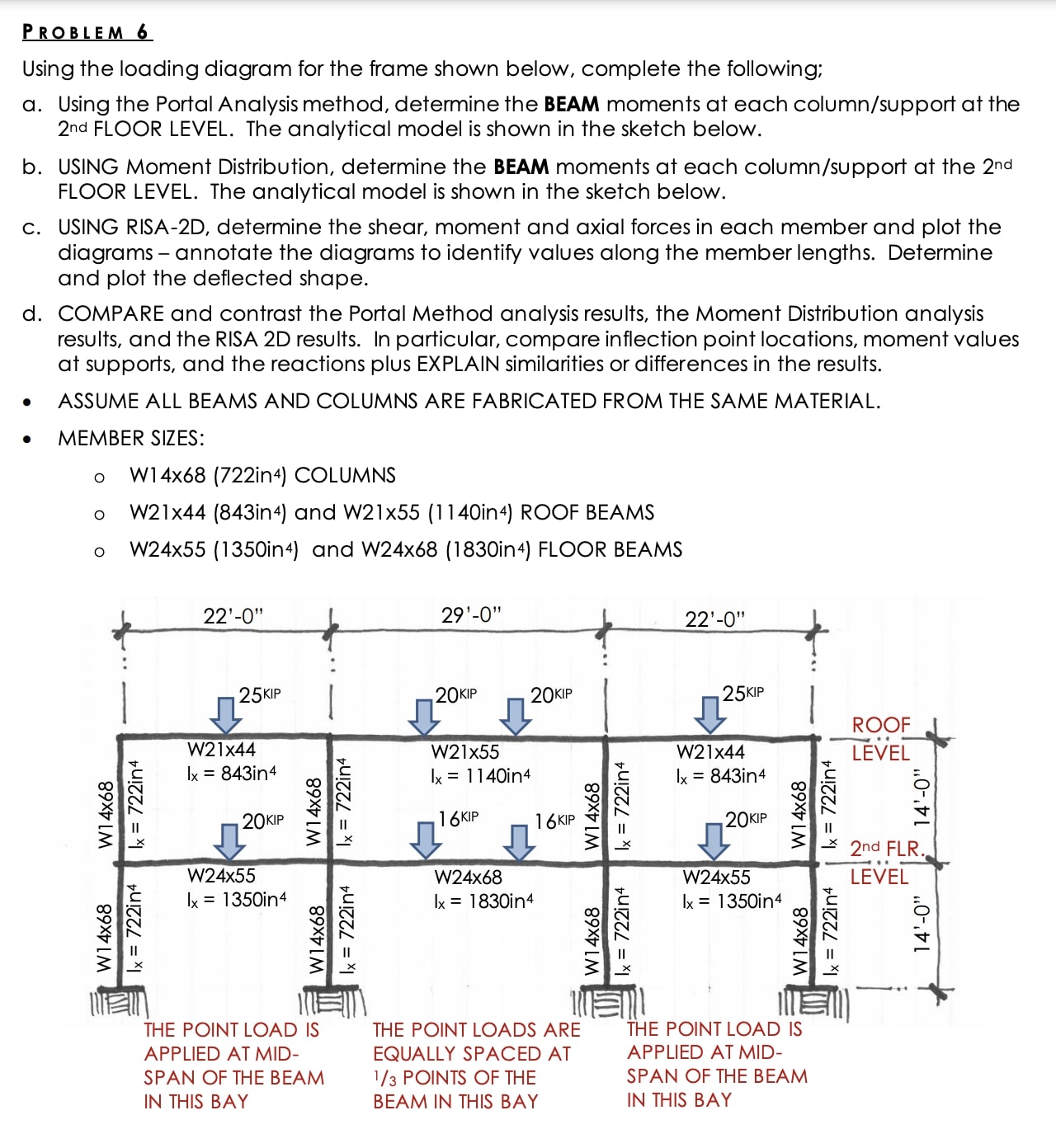 parts a and b only: PROBLEM 6 Using the loading
