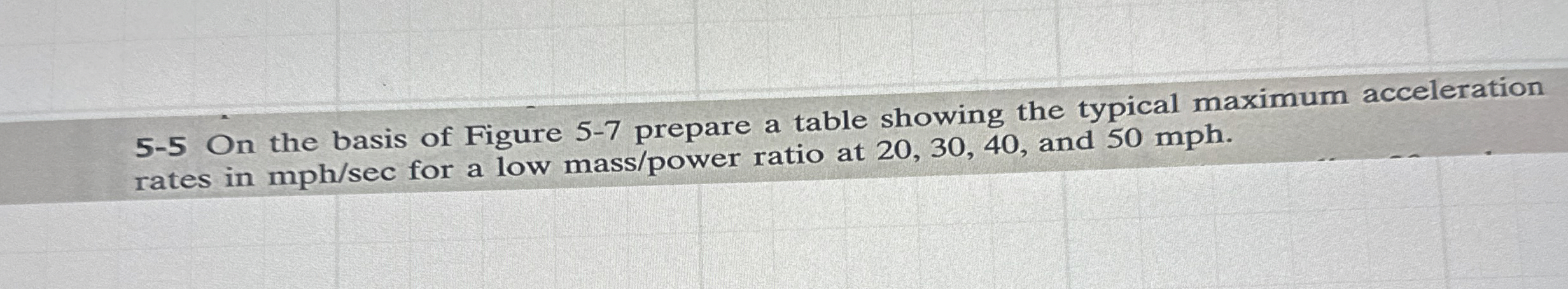 5 - 5 On the basis of Figure 5 - 7 prepare a