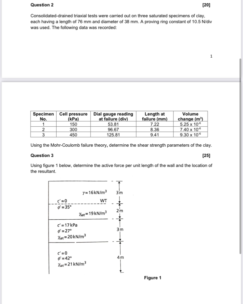 Question 2 [ 2 0 ] Consolidated - drained