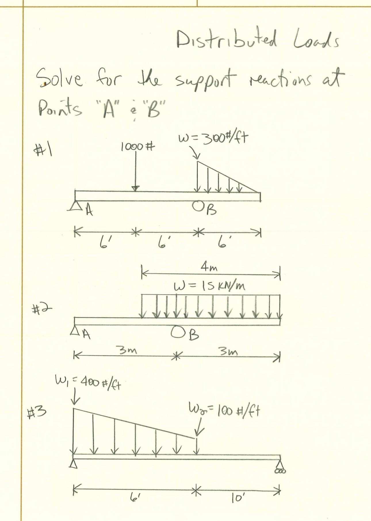 Distributed Loads Solve for the support reactions