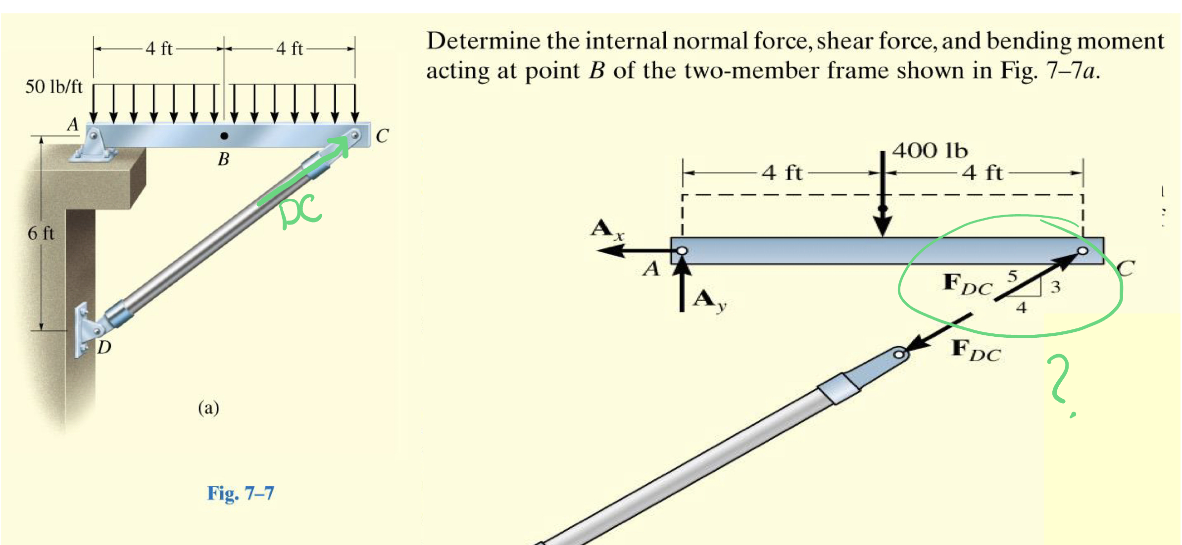 Determine the internal normal force, shear force,
