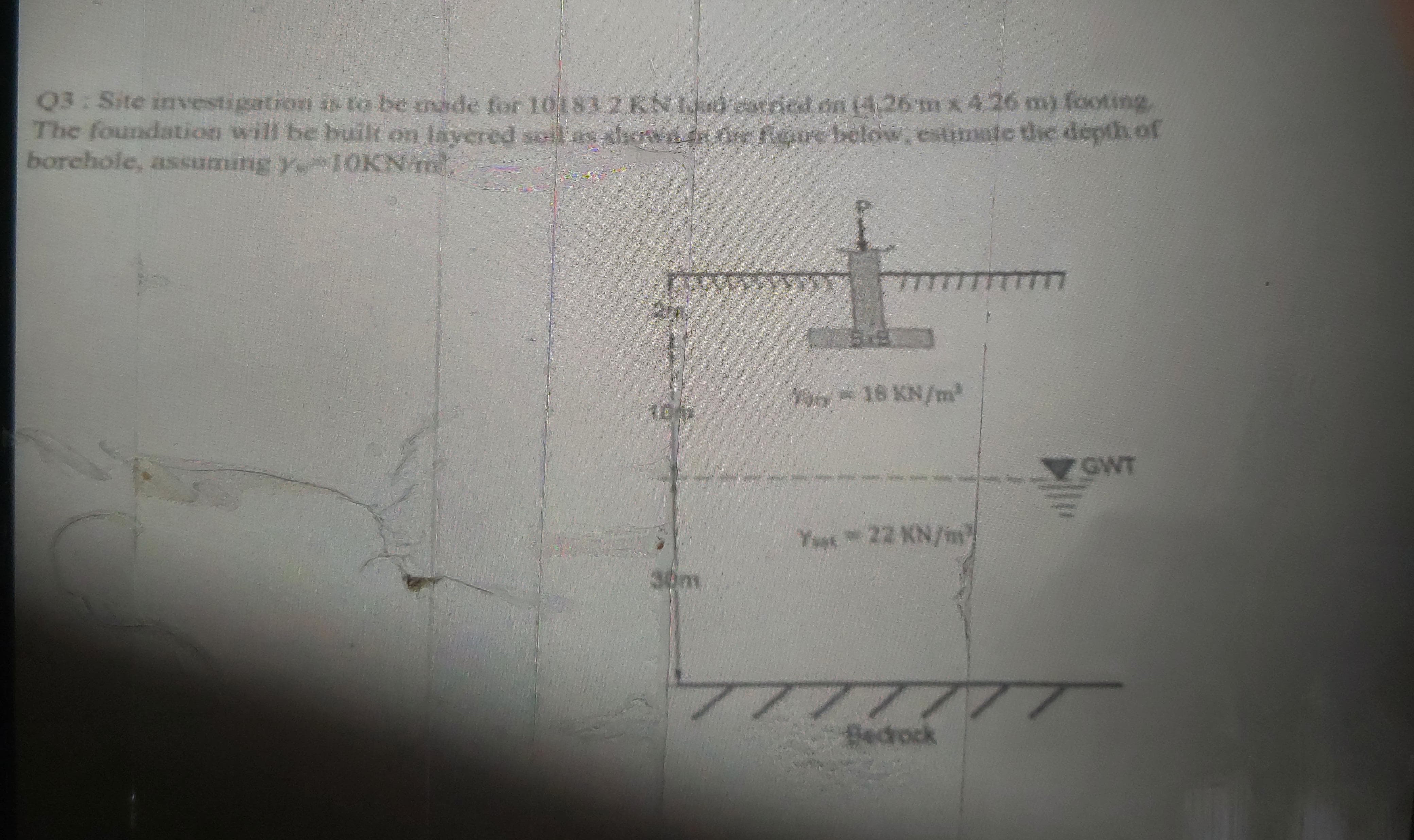 The foundation will be buili on layered soll as -