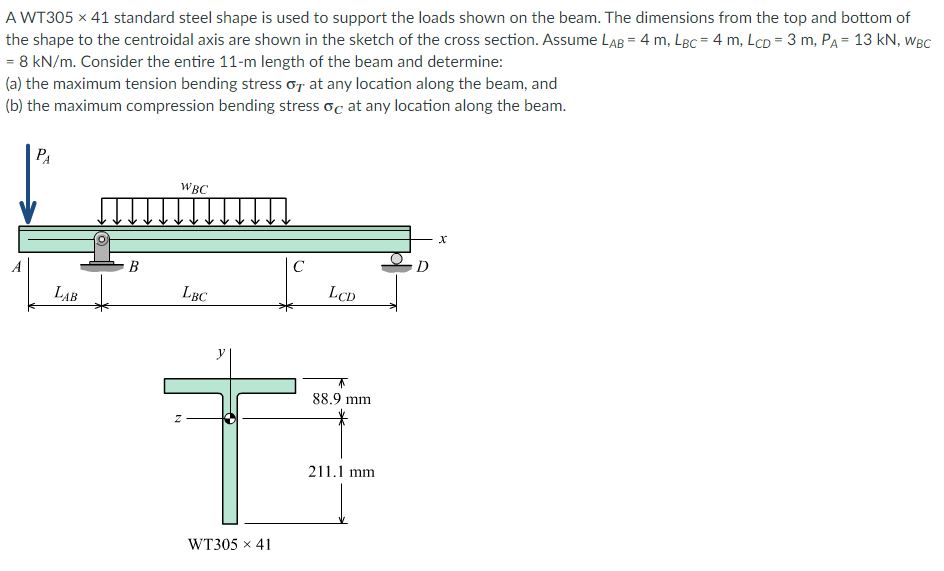 A WT 3 0 5 4 1 standard steel shape is used to