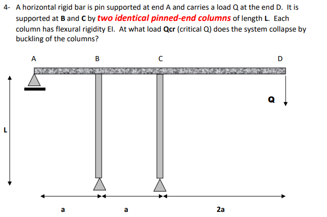 4 - A horizontal rigid bar is pin supported at