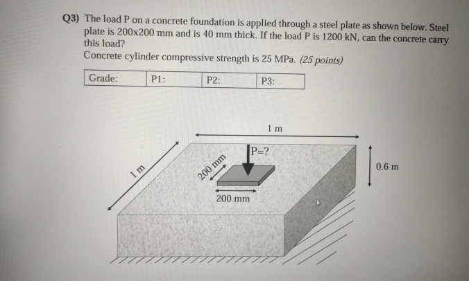 Q 3 ) The load P on a concrete foundation is
