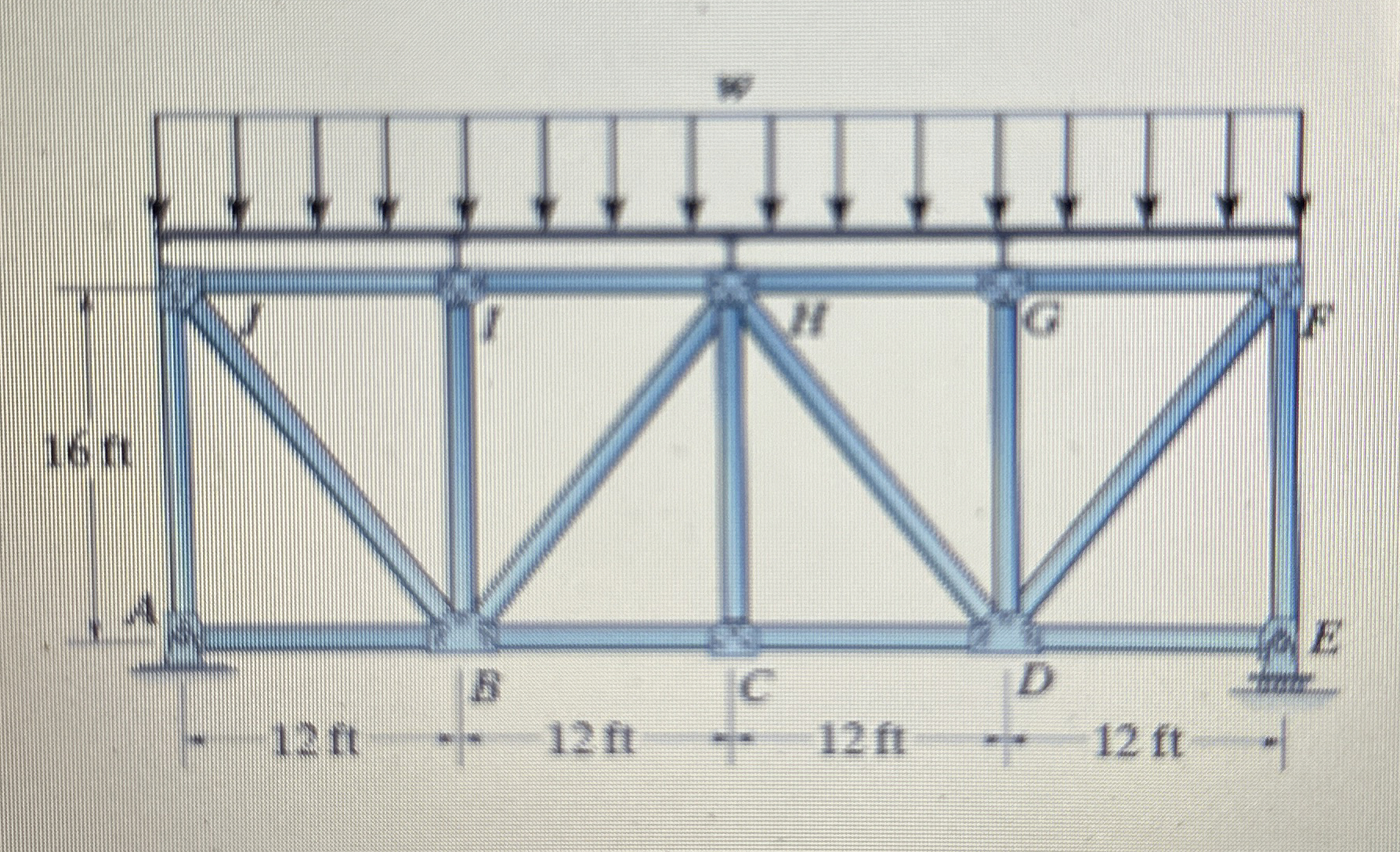 The truss shown in ( Figure 1 ) is used to