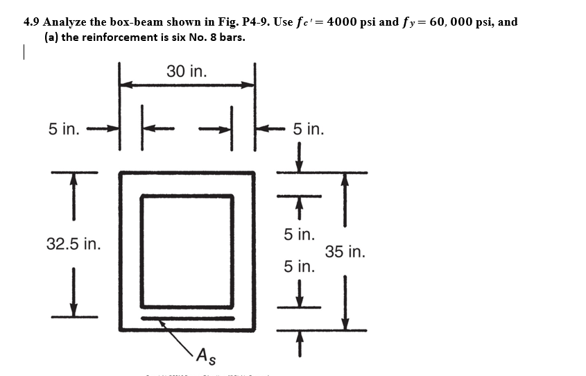 4 . 9 Analyze the box - beam shown in Fig. P 4 -