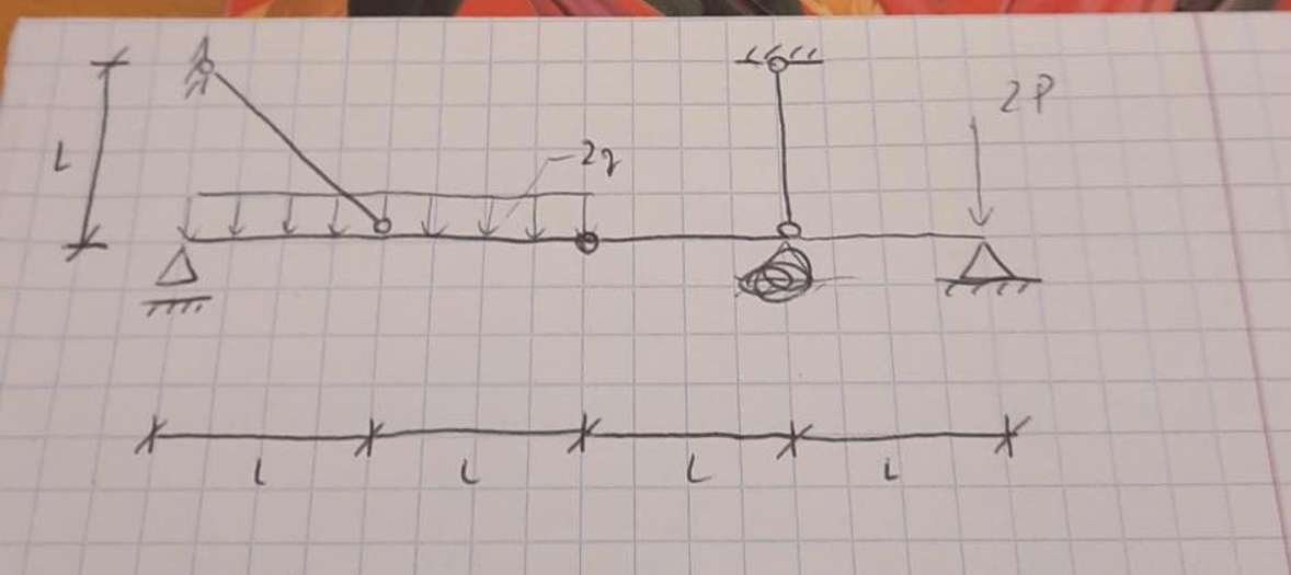 Solve Statics problem. Calculate the reactions of