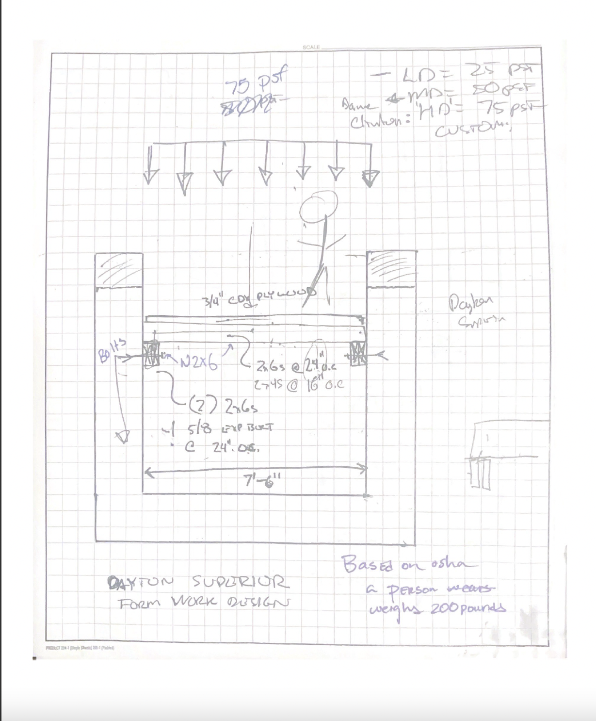There is a pit that is 7 ' 6 