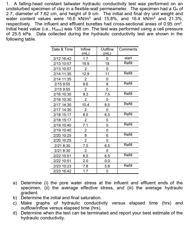 undisturbed specimen of clay in a flexible - wall
