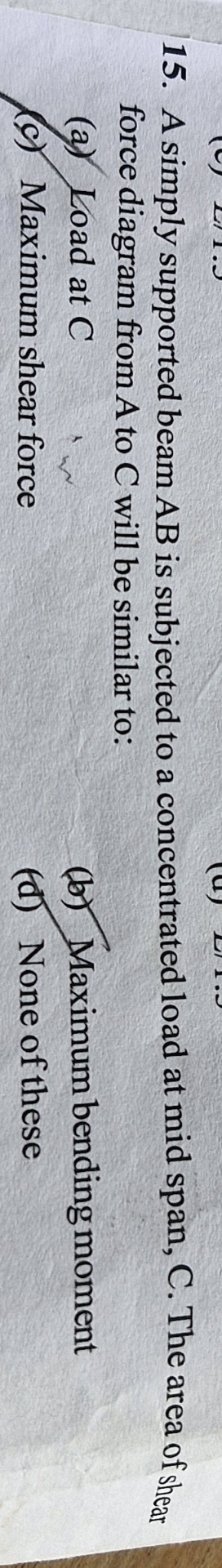 A simply supported beam A B is subjected to a