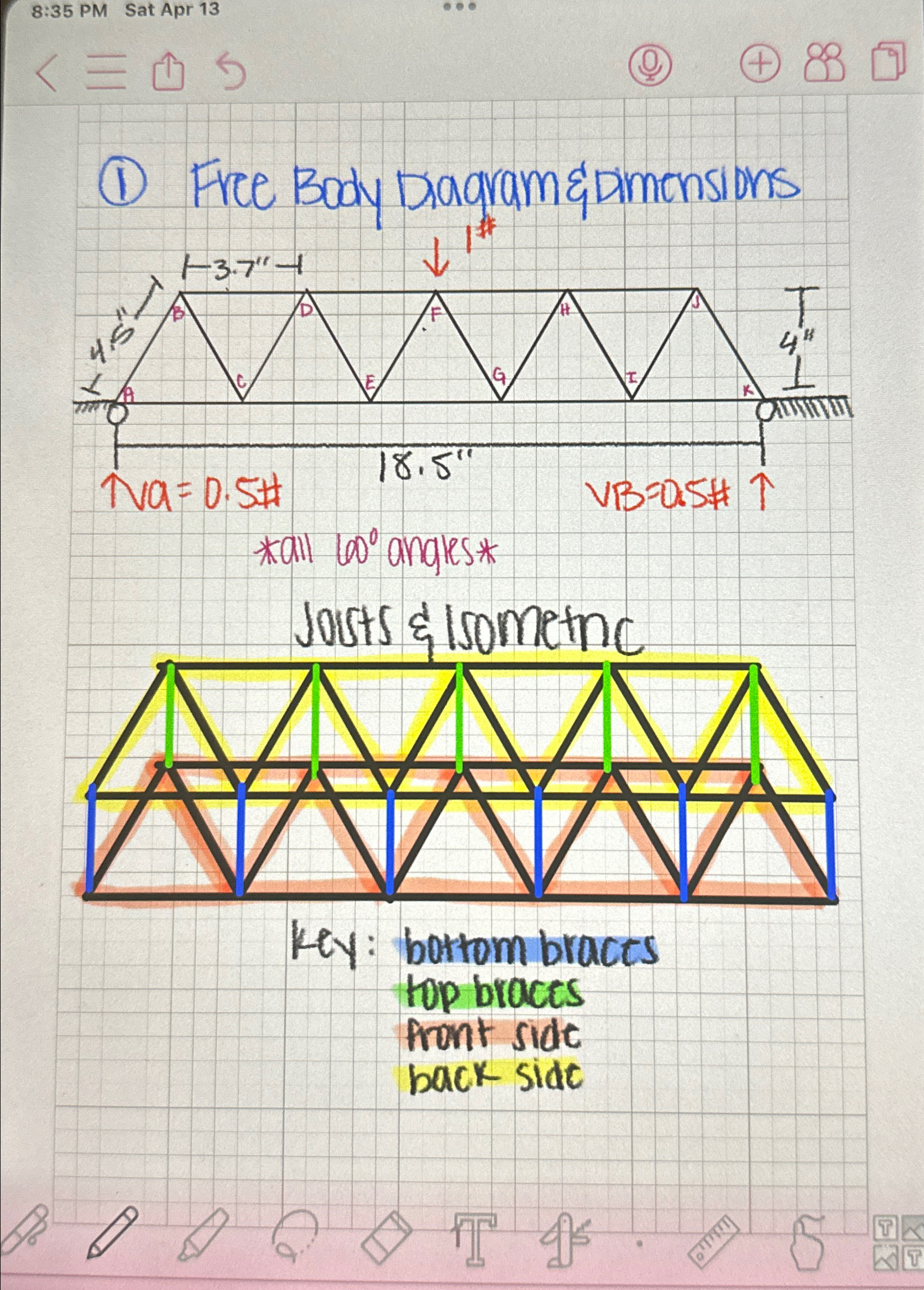 I need help solving the force due to unit load