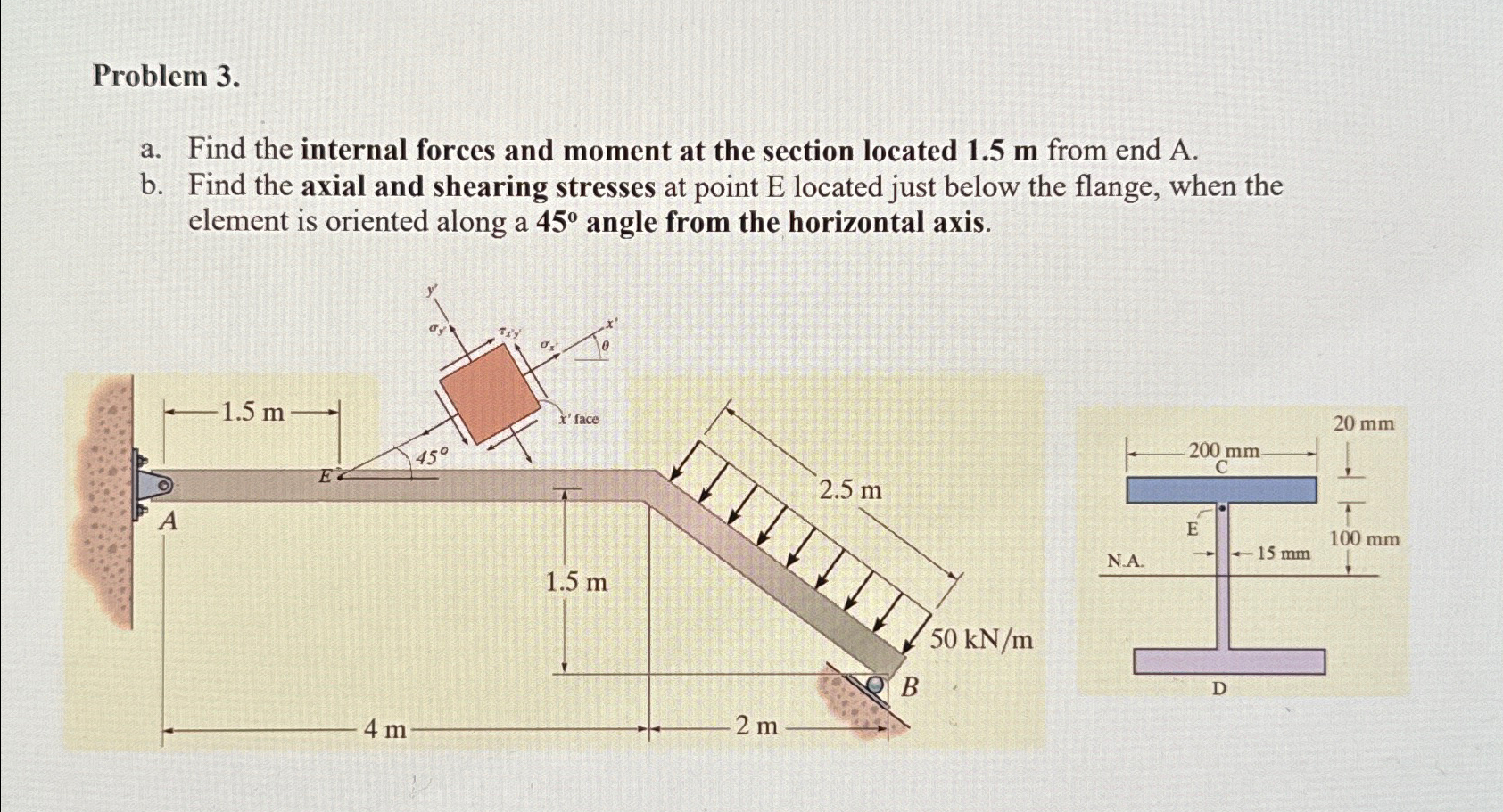 Problem 3 . a . Find the internal forces and