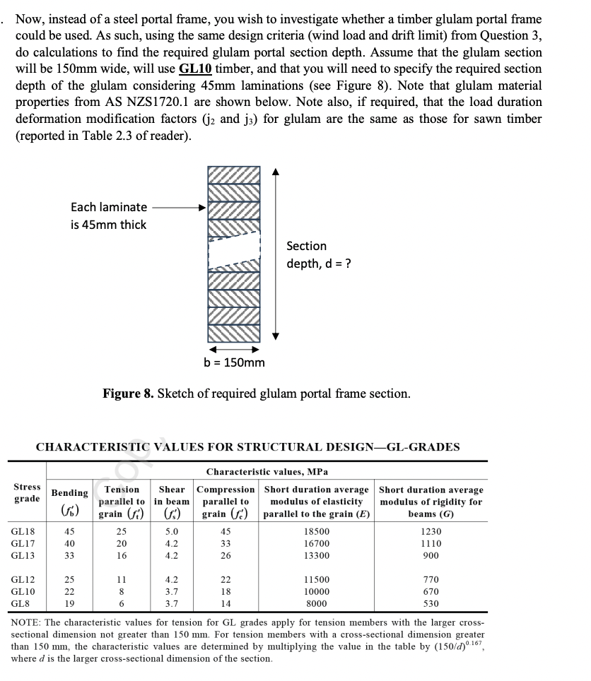 Now, instead of a steel portal frame, you wish to