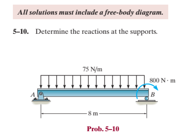 All solutions must include a free - body diagram.
