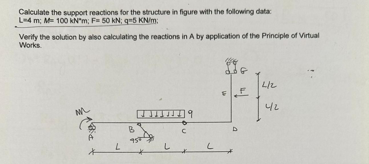 Calculate the support reactions for the structure