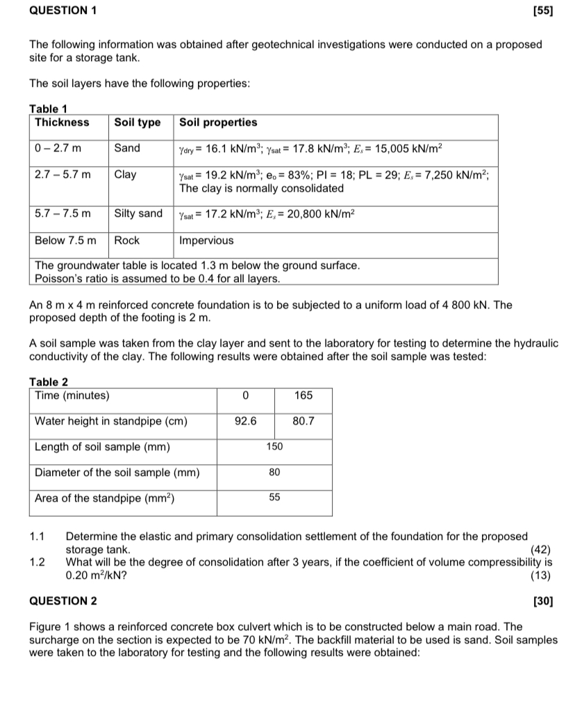 QUESTION 1 [ 5 5 ] The following information was