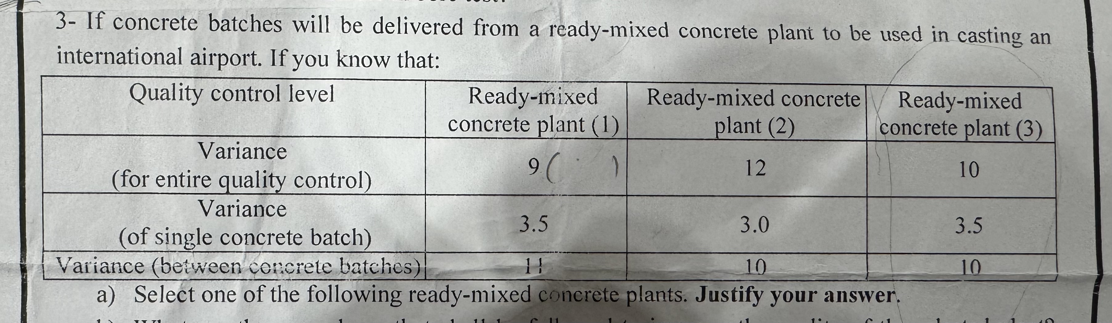 3 - If concrete batches will be delivered from a