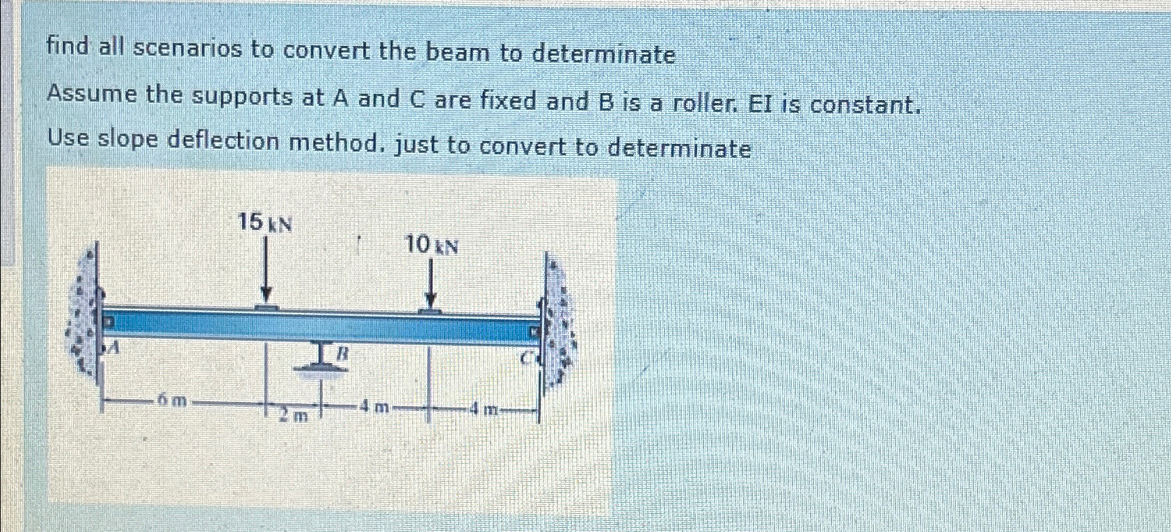find all scenarios to convert the beam to