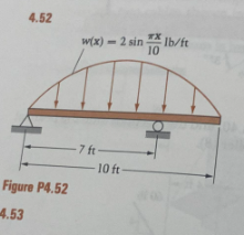 Find the reaction extered on the members by the