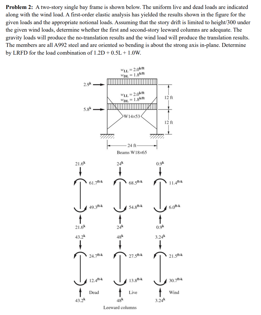 A two - story single bay frame is shown below.