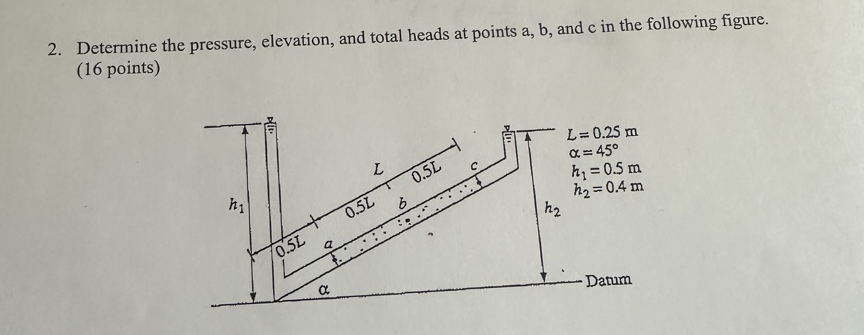 Determine the pressure, elevation, and total