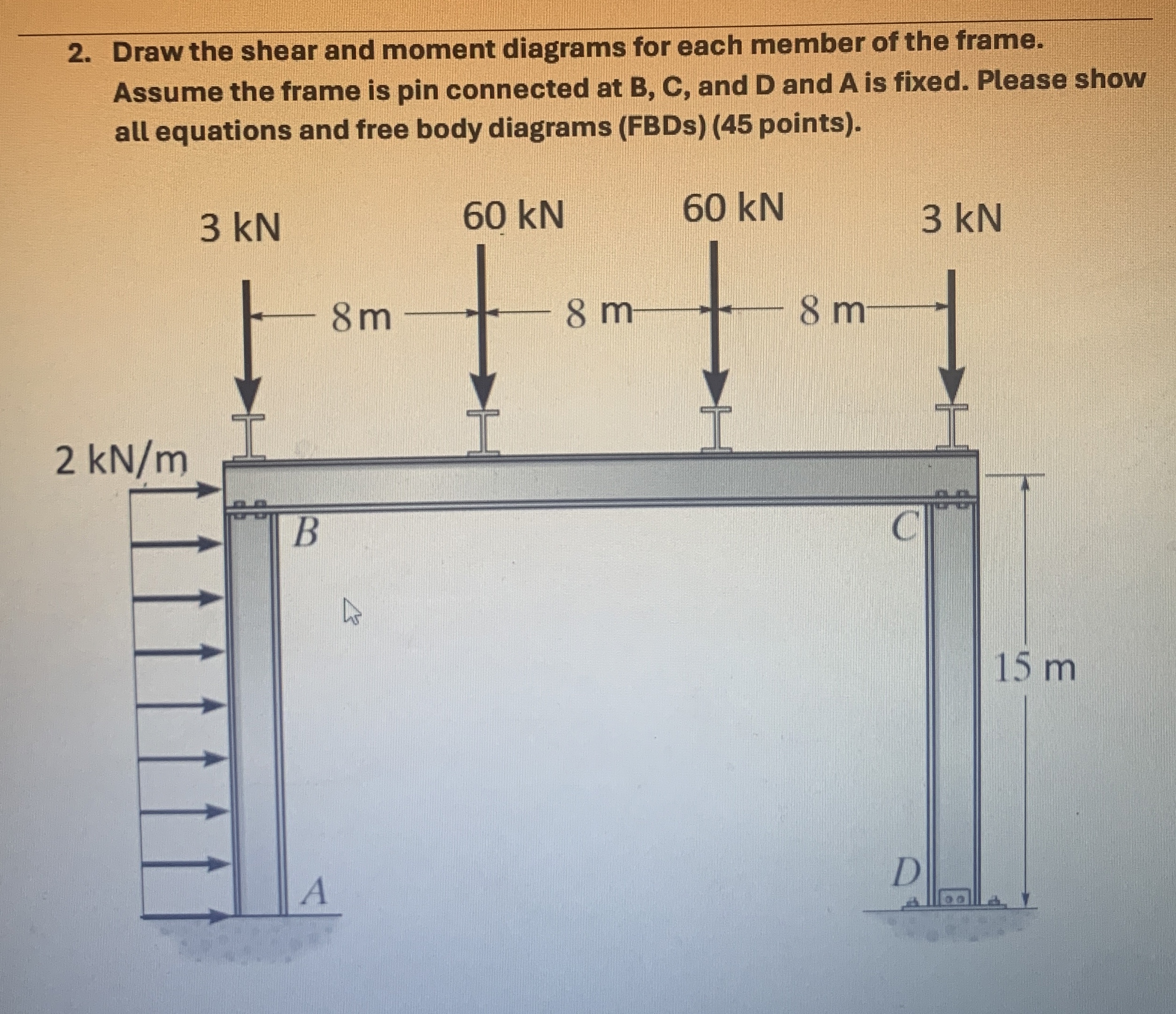 Draw the shear and moment diagrams for each