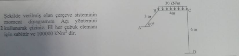 Sekilde verilmis olan er eve sisteminin moment