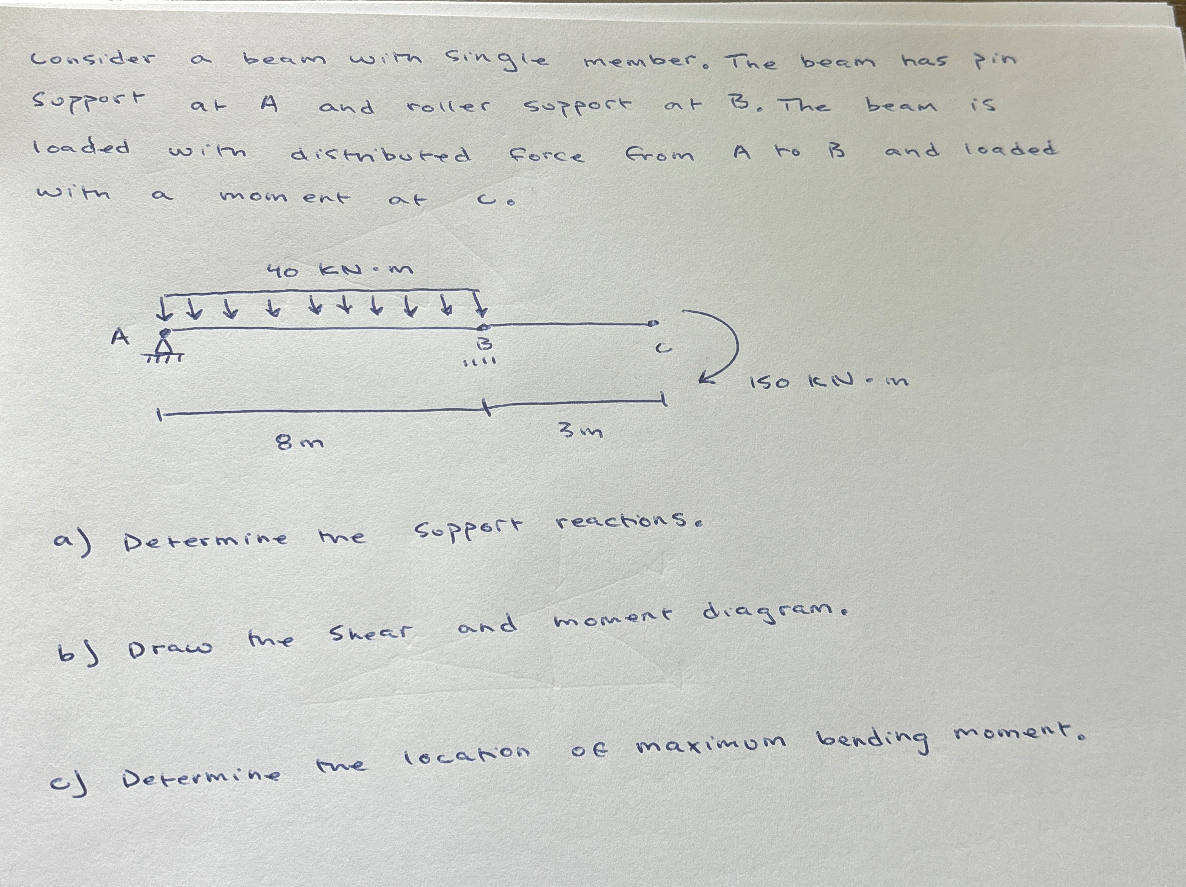 Consider a beam with single member. The beam has