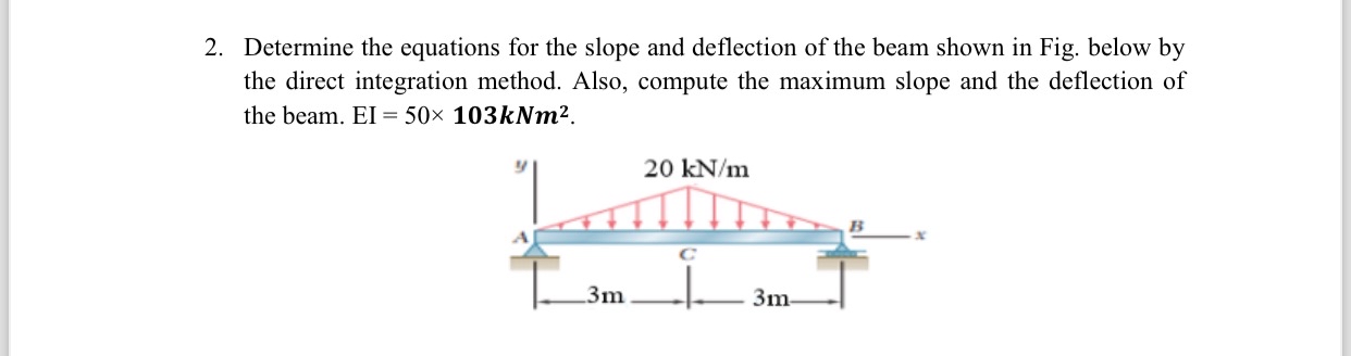 Determine the equations for the slope and