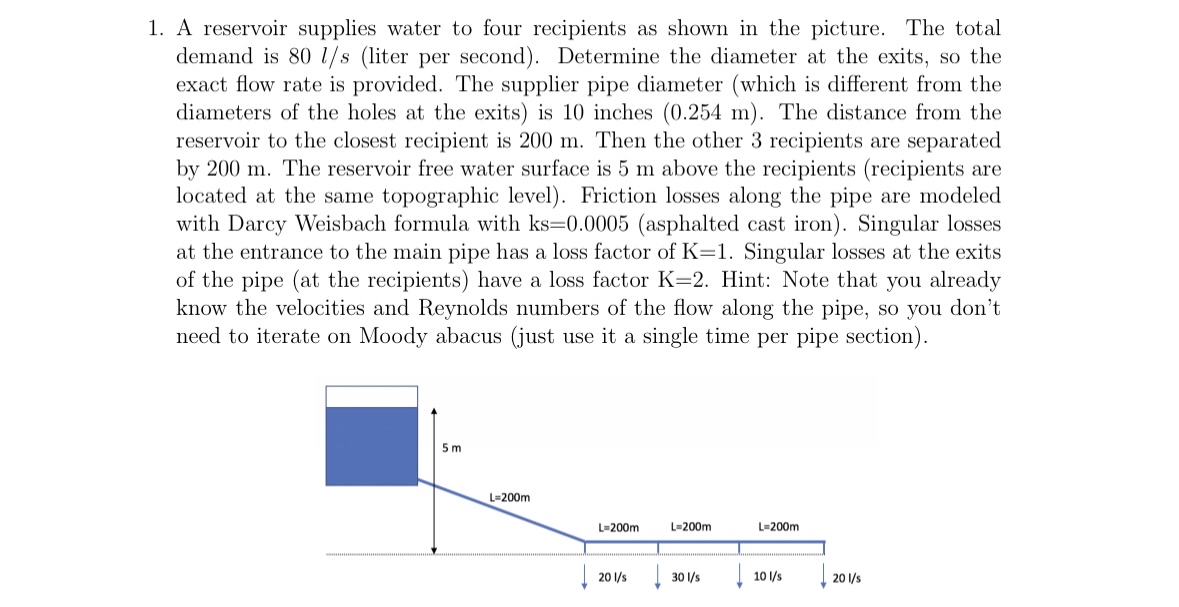 A reservoir supplies water to four recipients as