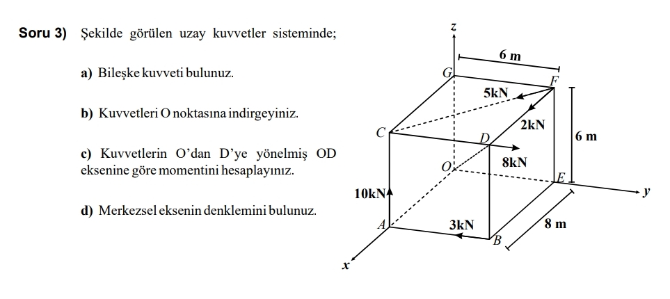 Soru 3 ) ekilde g r len uzay kuvvetler