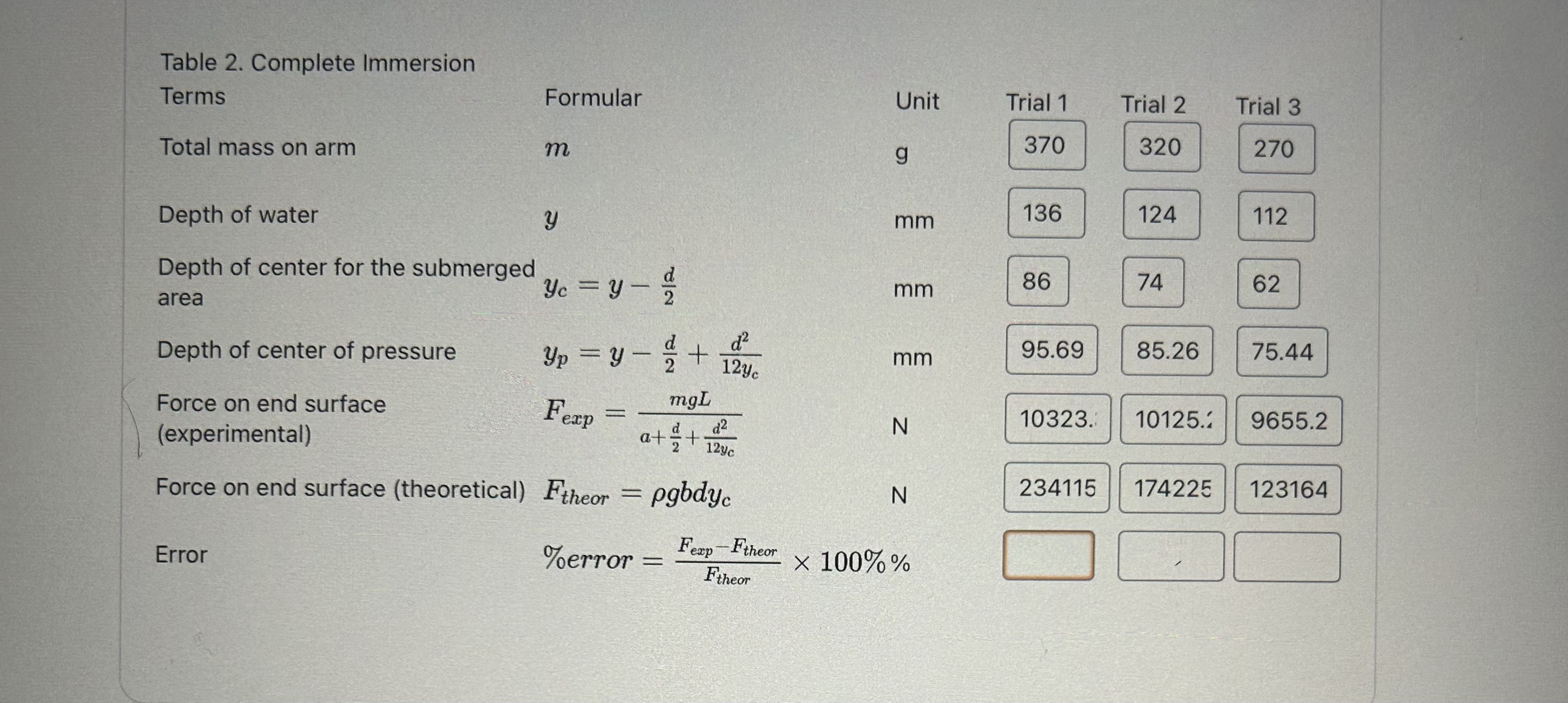 Please check the last three columns I think Im