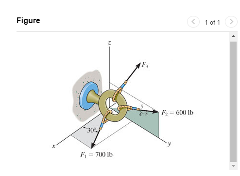 In ( Figure 1 ) , coordinate direction angles for
