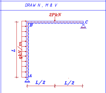 Draw the internal force and shear and bending