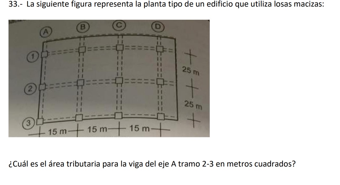 3 3 . - La siguiente figura representa la planta