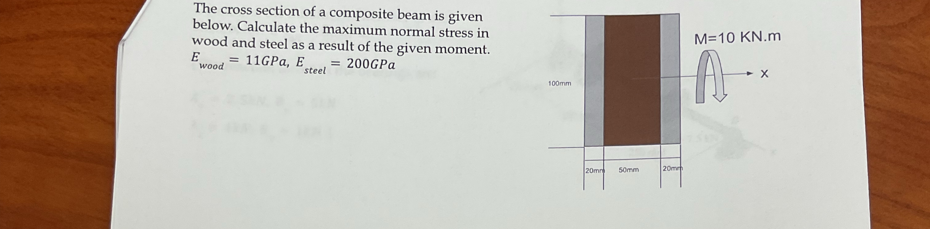 The cross section of a composite beam is given