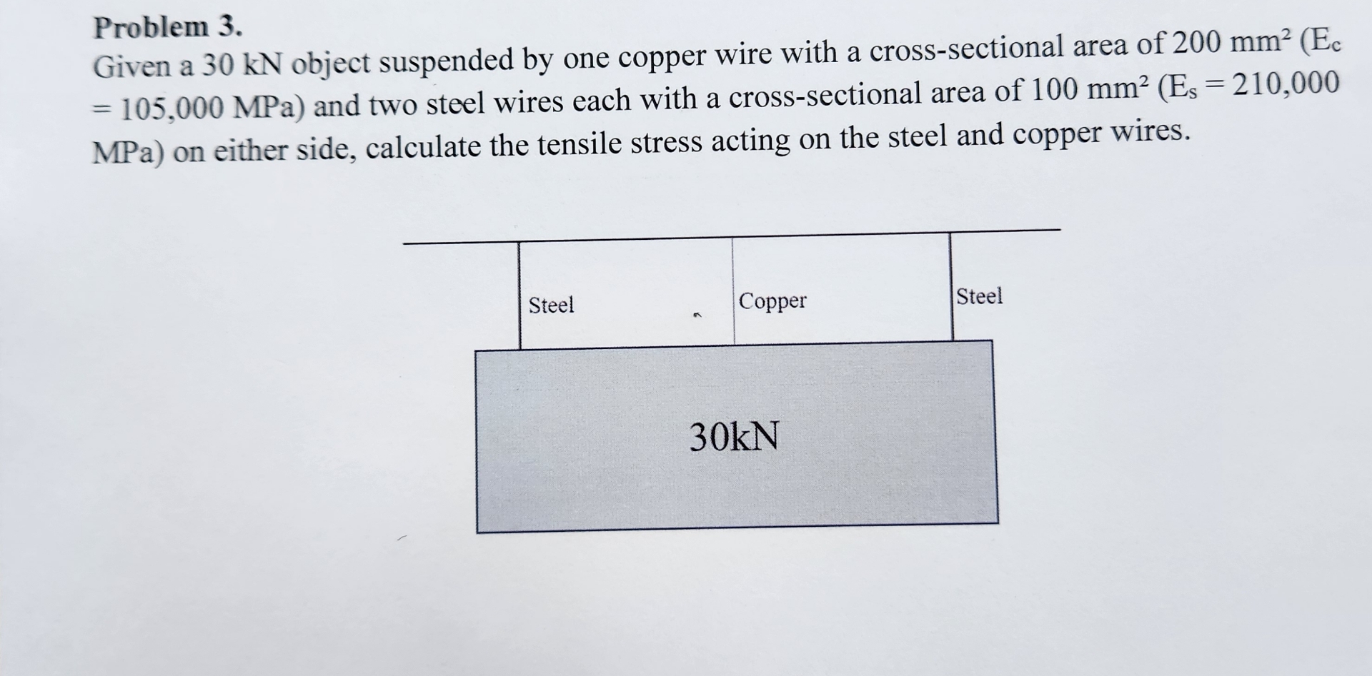 Given a 3 0 k N object suspended by one copper