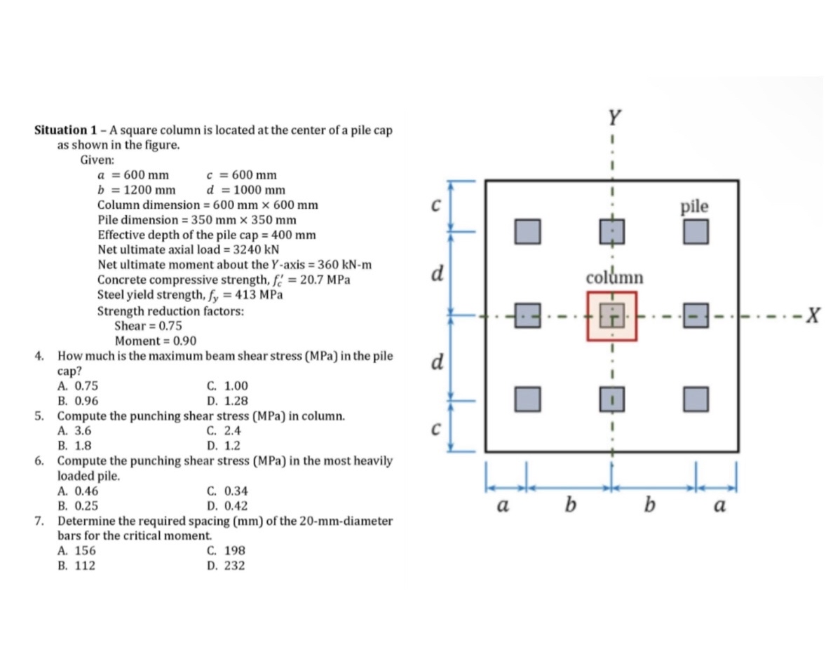 Situation 1 - A square column is located at the