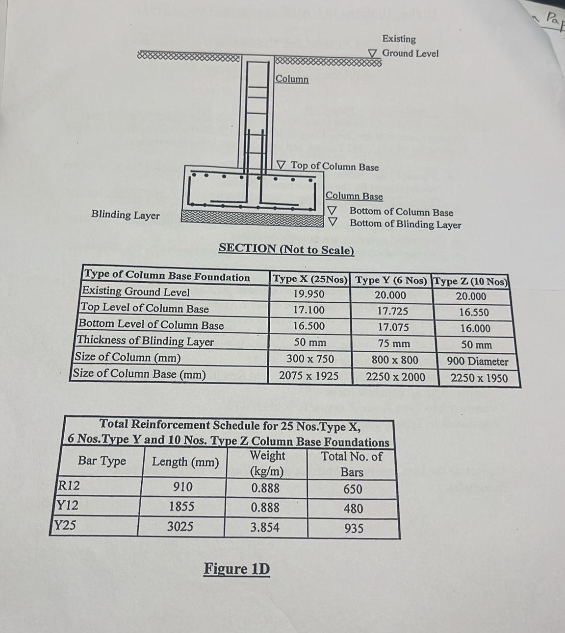 Measurement Section - Figure 1 DQ . 1 . Figure 1