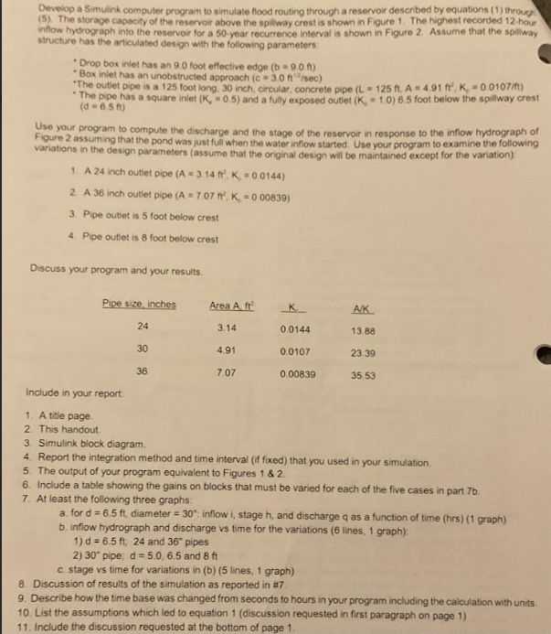 Develop a Simulink computer program to simulate