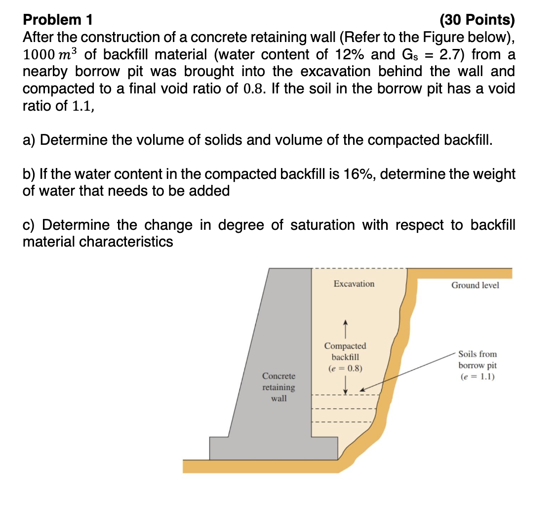 Problem 1 ( 3 0 Points ) After the construction